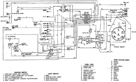 cat 246 skid steer wiring diagram|free caterpillar operator manuals online.